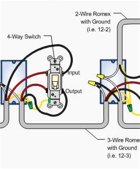 lutron switch dimmer wiring diagram.